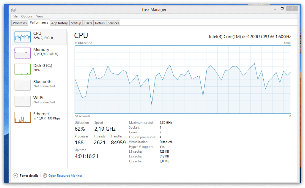 Task Manager before tweaks