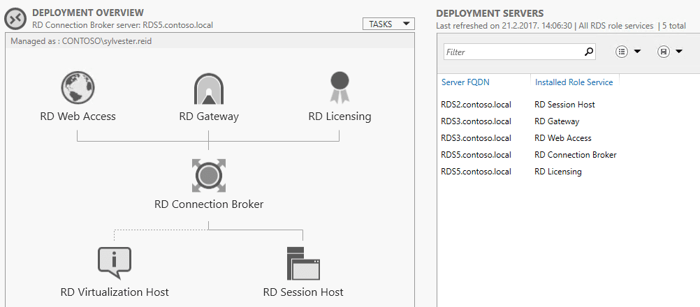 Installing RDS 2016 - RDS deployment overview