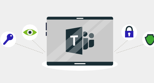 Tracking and monitoring user access in Microsoft Teams and Shared channels