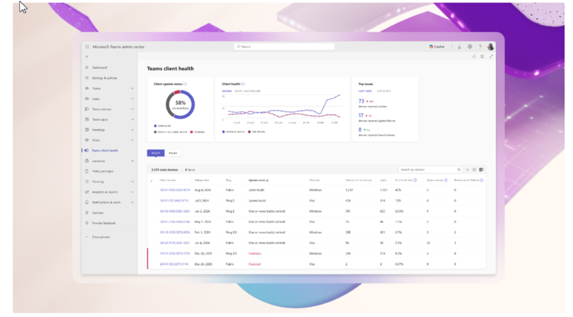 Team Client Android Introducing Teams Client Health: Proactive Monitoring for Microsoft ...